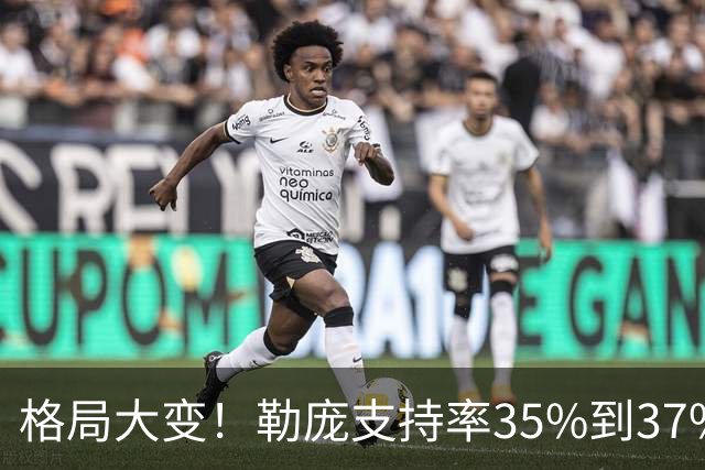 格局大变！勒庞支持率35%到37%，梅朗雄稳定杀入第二轮角逐？