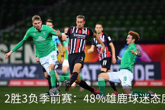 2胜3负季前赛：48%雄鹿球迷态度没变，38%更悲观